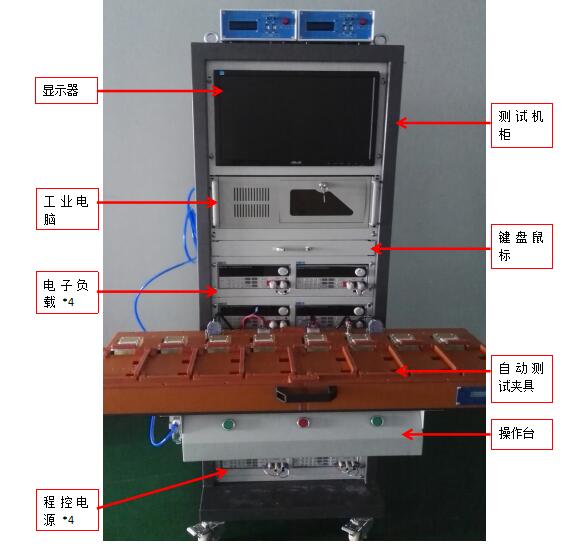 自动化测试系统